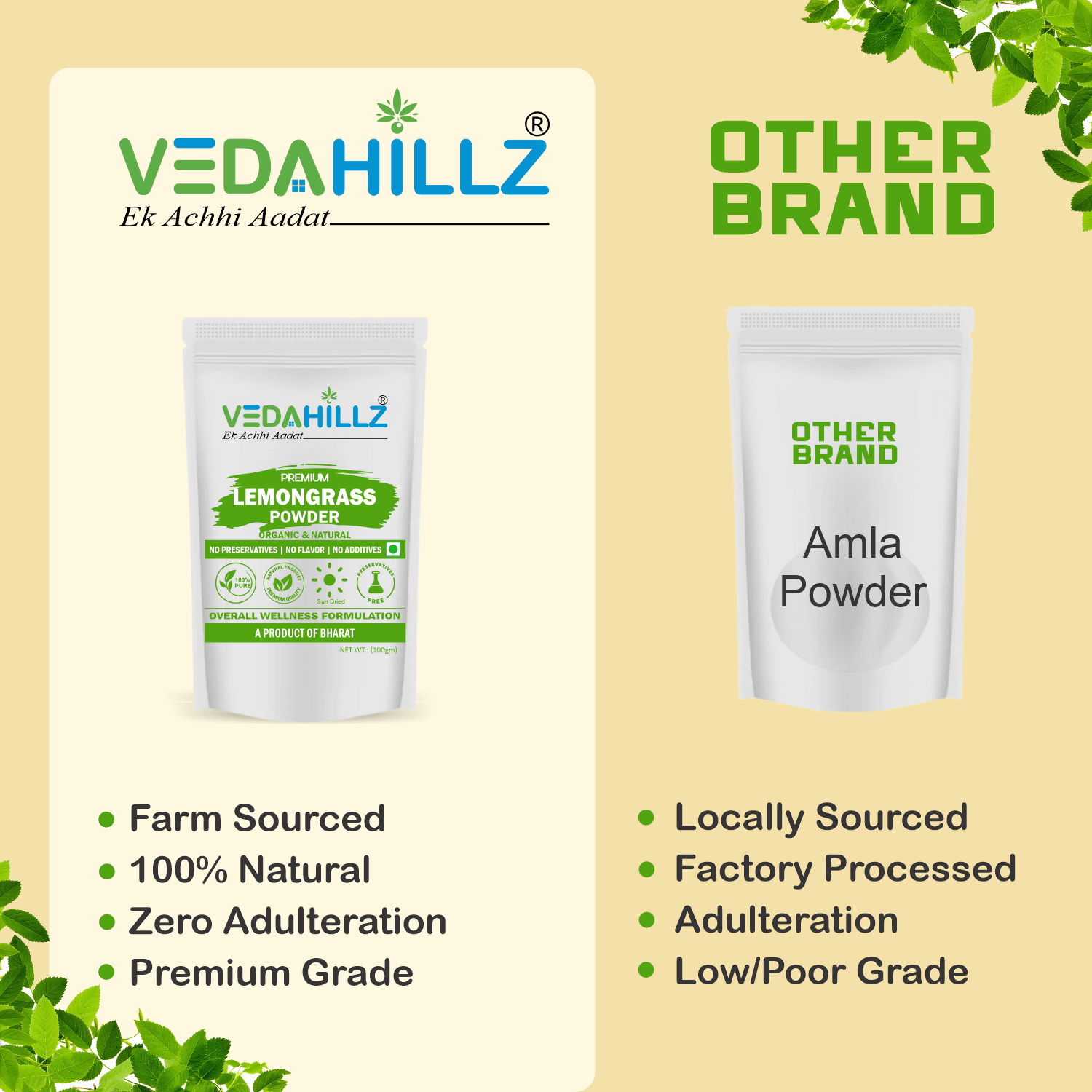 Vedahillz Lemongrass Powder for Tea and Wellness Made from Premium Lemongrass